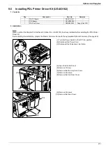 Preview for 271 page of Panasonic Panafax UF-895 Service Manual