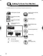 Preview for 4 page of Panasonic Panafax UF-9000 Operating Instructions Manual