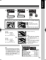 Preview for 15 page of Panasonic Panafax UF-9000 Operating Instructions Manual