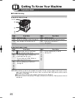 Preview for 20 page of Panasonic Panafax UF-9000 Operating Instructions Manual