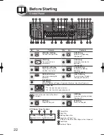 Preview for 22 page of Panasonic Panafax UF-9000 Operating Instructions Manual