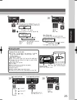 Preview for 25 page of Panasonic Panafax UF-9000 Operating Instructions Manual