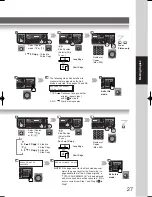 Preview for 27 page of Panasonic Panafax UF-9000 Operating Instructions Manual