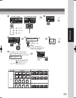 Preview for 29 page of Panasonic Panafax UF-9000 Operating Instructions Manual