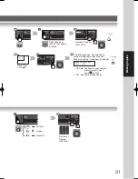 Preview for 31 page of Panasonic Panafax UF-9000 Operating Instructions Manual