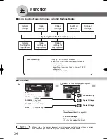 Preview for 34 page of Panasonic Panafax UF-9000 Operating Instructions Manual