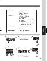 Preview for 35 page of Panasonic Panafax UF-9000 Operating Instructions Manual