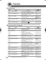 Preview for 36 page of Panasonic Panafax UF-9000 Operating Instructions Manual