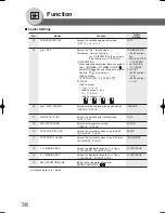 Preview for 38 page of Panasonic Panafax UF-9000 Operating Instructions Manual