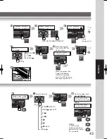 Preview for 43 page of Panasonic Panafax UF-9000 Operating Instructions Manual