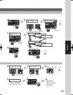 Preview for 45 page of Panasonic Panafax UF-9000 Operating Instructions Manual