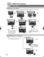 Preview for 48 page of Panasonic Panafax UF-9000 Operating Instructions Manual