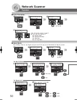 Preview for 50 page of Panasonic Panafax UF-9000 Operating Instructions Manual