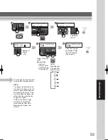 Preview for 53 page of Panasonic Panafax UF-9000 Operating Instructions Manual