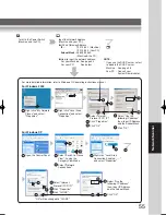 Preview for 55 page of Panasonic Panafax UF-9000 Operating Instructions Manual