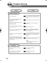 Preview for 56 page of Panasonic Panafax UF-9000 Operating Instructions Manual