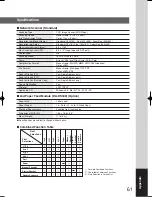 Preview for 61 page of Panasonic Panafax UF-9000 Operating Instructions Manual