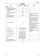 Preview for 11 page of Panasonic Panafax UF-9000 Service Handbook