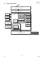 Предварительный просмотр 26 страницы Panasonic Panafax UF-9000 Service Handbook