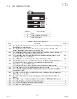 Предварительный просмотр 46 страницы Panasonic Panafax UF-9000 Service Handbook