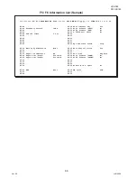 Предварительный просмотр 60 страницы Panasonic Panafax UF-9000 Service Handbook