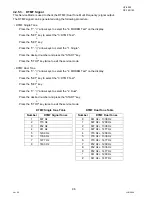 Предварительный просмотр 96 страницы Panasonic Panafax UF-9000 Service Handbook