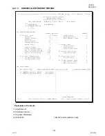 Предварительный просмотр 101 страницы Panasonic Panafax UF-9000 Service Handbook