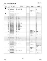 Предварительный просмотр 108 страницы Panasonic Panafax UF-9000 Service Handbook