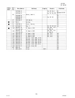 Предварительный просмотр 110 страницы Panasonic Panafax UF-9000 Service Handbook