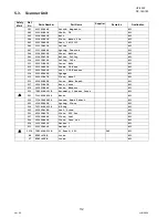 Предварительный просмотр 112 страницы Panasonic Panafax UF-9000 Service Handbook