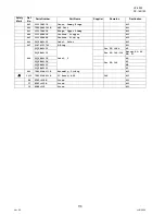 Предварительный просмотр 118 страницы Panasonic Panafax UF-9000 Service Handbook