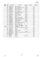 Предварительный просмотр 130 страницы Panasonic Panafax UF-9000 Service Handbook