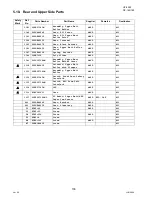 Предварительный просмотр 136 страницы Panasonic Panafax UF-9000 Service Handbook