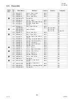 Предварительный просмотр 138 страницы Panasonic Panafax UF-9000 Service Handbook