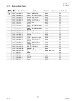 Предварительный просмотр 144 страницы Panasonic Panafax UF-9000 Service Handbook