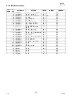 Предварительный просмотр 146 страницы Panasonic Panafax UF-9000 Service Handbook