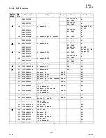 Предварительный просмотр 156 страницы Panasonic Panafax UF-9000 Service Handbook