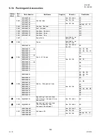 Предварительный просмотр 160 страницы Panasonic Panafax UF-9000 Service Handbook