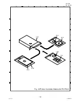 Предварительный просмотр 167 страницы Panasonic Panafax UF-9000 Service Handbook