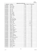 Предварительный просмотр 175 страницы Panasonic Panafax UF-9000 Service Handbook