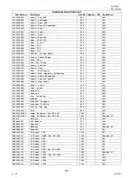 Предварительный просмотр 176 страницы Panasonic Panafax UF-9000 Service Handbook