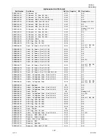 Предварительный просмотр 177 страницы Panasonic Panafax UF-9000 Service Handbook