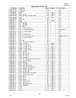 Предварительный просмотр 179 страницы Panasonic Panafax UF-9000 Service Handbook