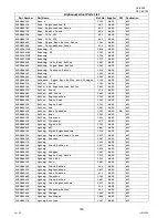 Предварительный просмотр 180 страницы Panasonic Panafax UF-9000 Service Handbook