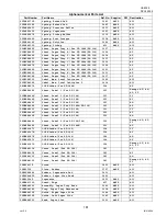 Предварительный просмотр 181 страницы Panasonic Panafax UF-9000 Service Handbook