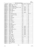 Предварительный просмотр 183 страницы Panasonic Panafax UF-9000 Service Handbook