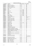 Предварительный просмотр 184 страницы Panasonic Panafax UF-9000 Service Handbook