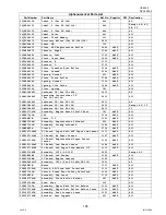 Предварительный просмотр 185 страницы Panasonic Panafax UF-9000 Service Handbook