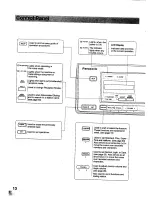 Preview for 12 page of Panasonic Panafax UF-V40 User Manual