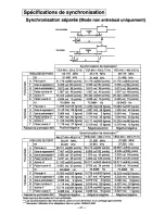 Предварительный просмотр 42 страницы Panasonic PANAFLAT LC-40 User Manual